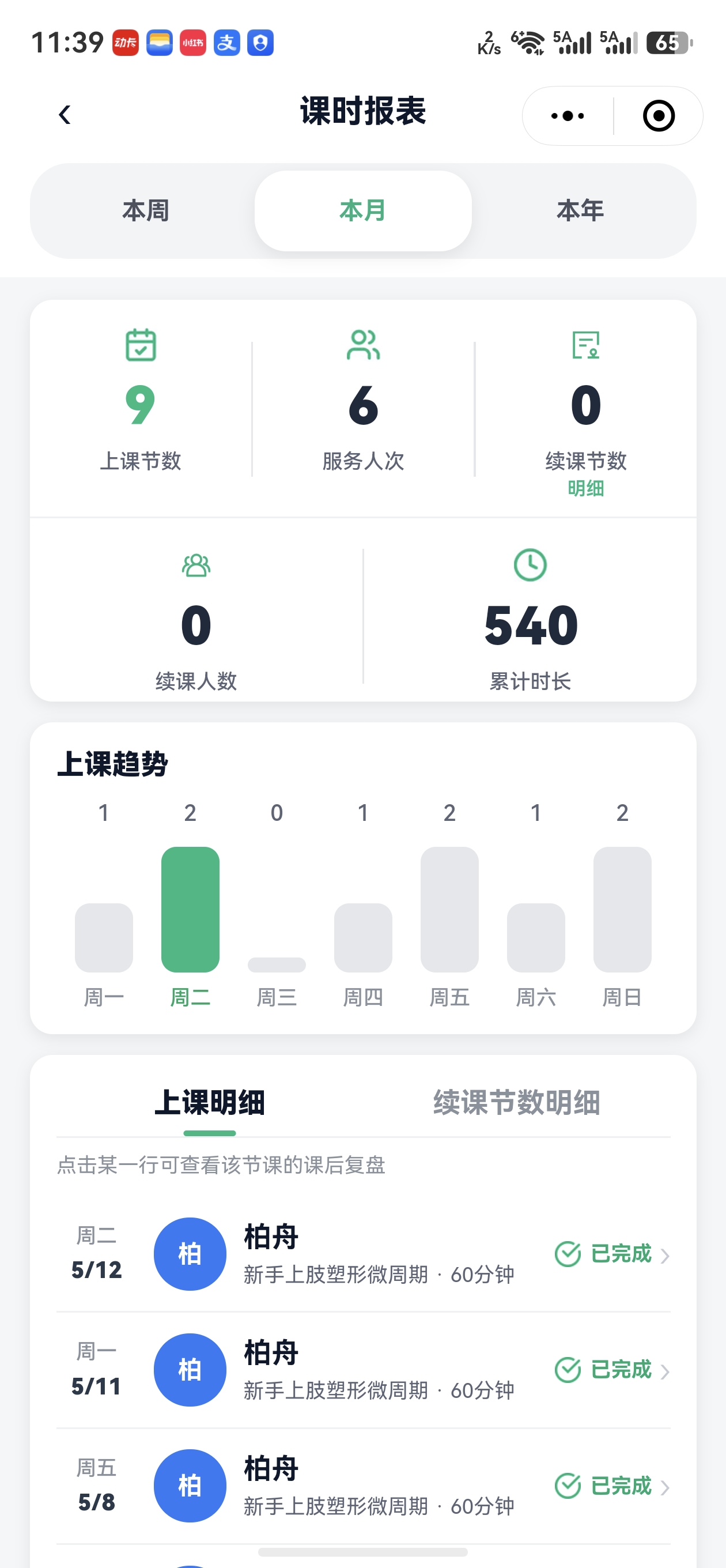 报表